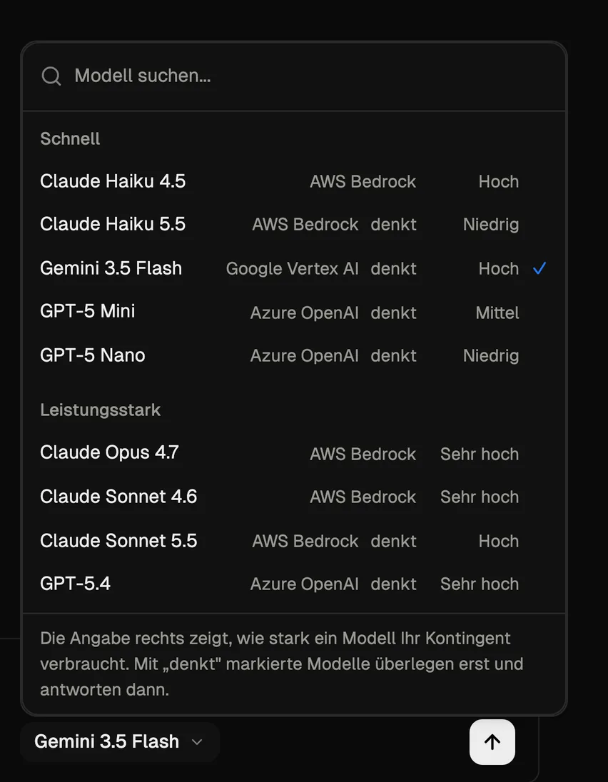 Aufgeklapptes Modellmenü im Chat mit Modellen von Anthropic, Google und OpenAI, je mit Bereitstellung und Verbrauch.