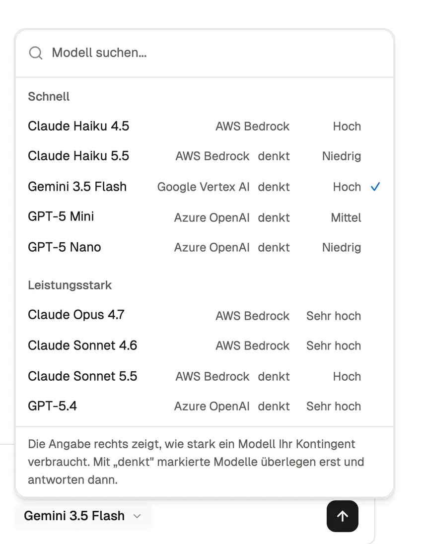 Aufgeklapptes Modellmenü im Chat mit Modellen von Anthropic, Google und OpenAI, je mit Bereitstellung und Verbrauch.
